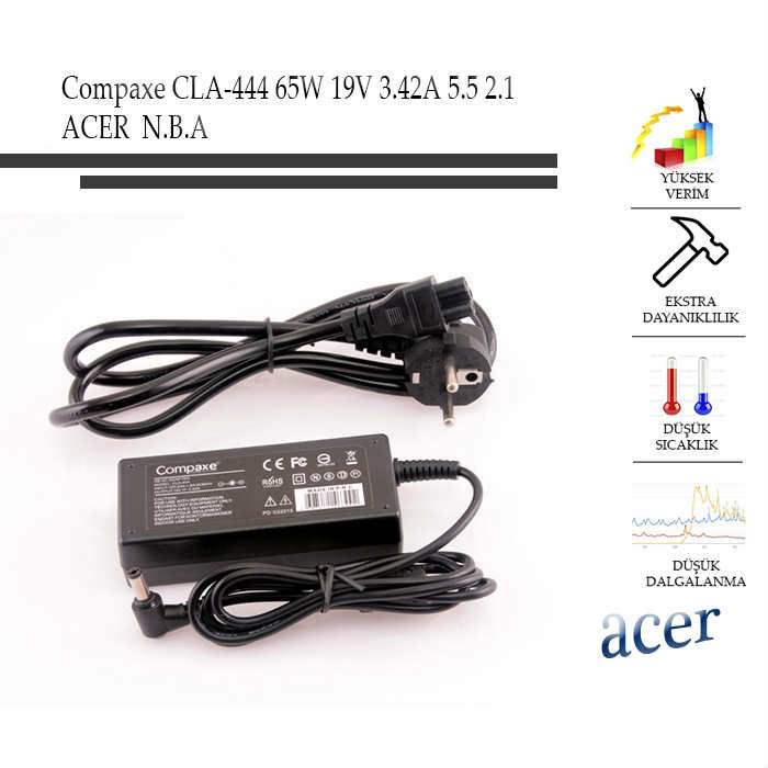 Compaxe