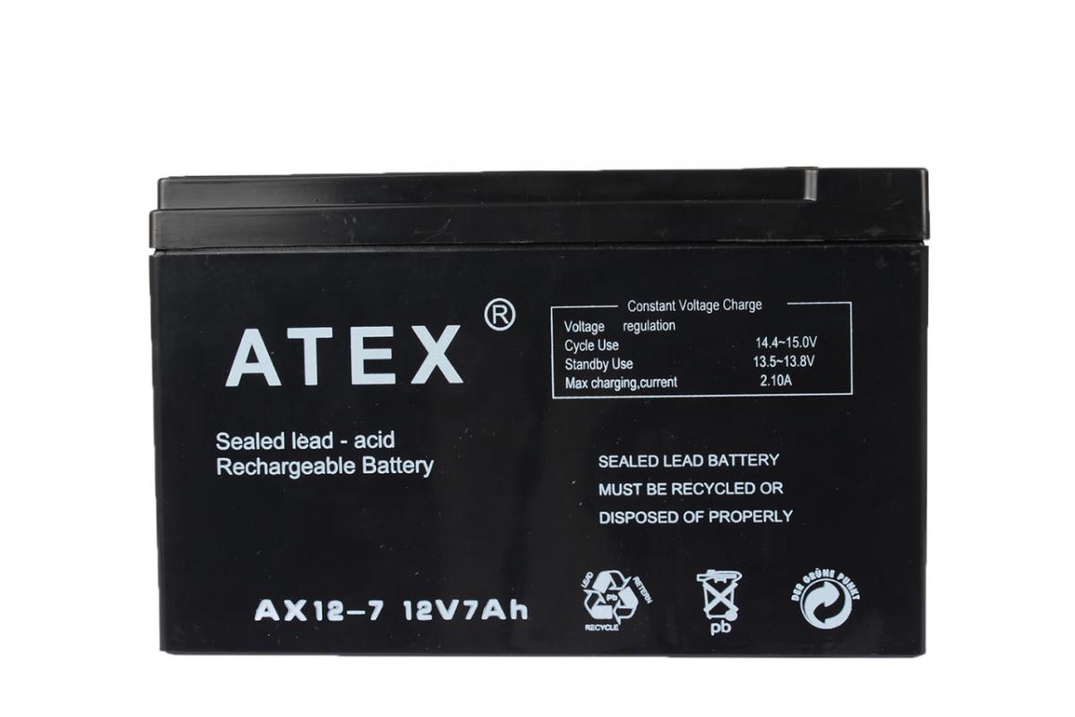 Atex