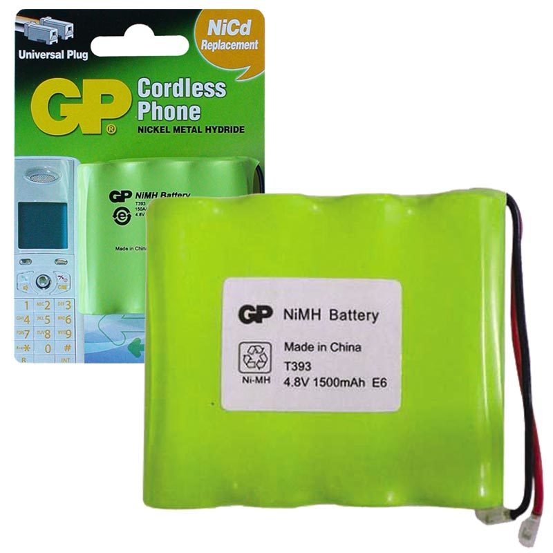 Gp